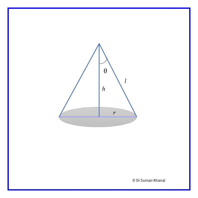 Illustrative cone