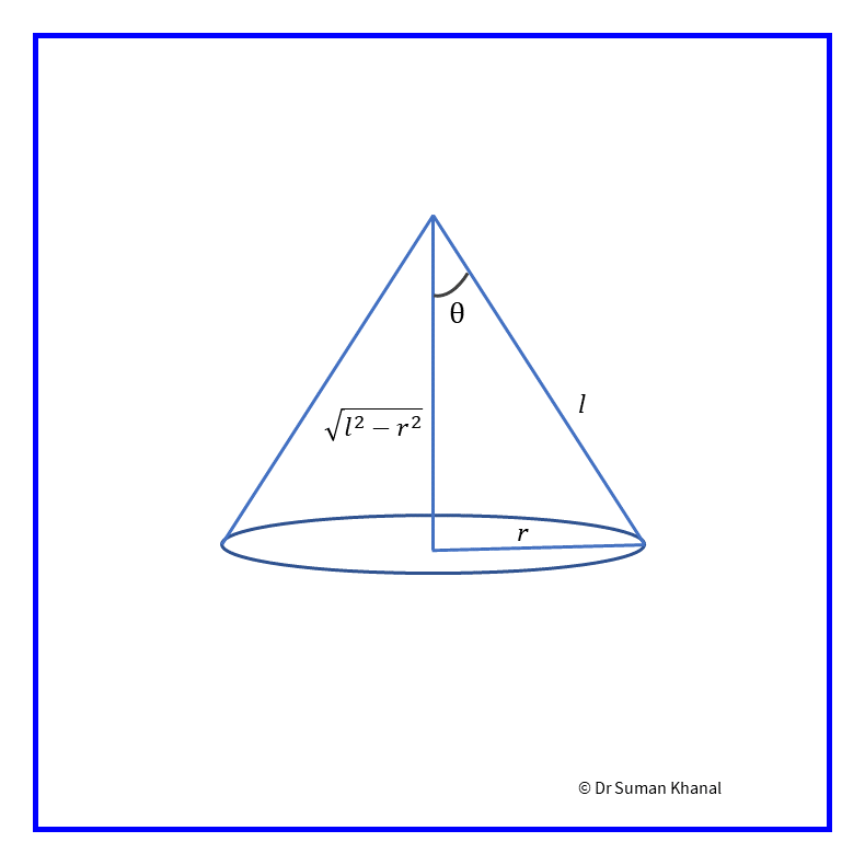 Right cone with slant height $l$ and radius $r$