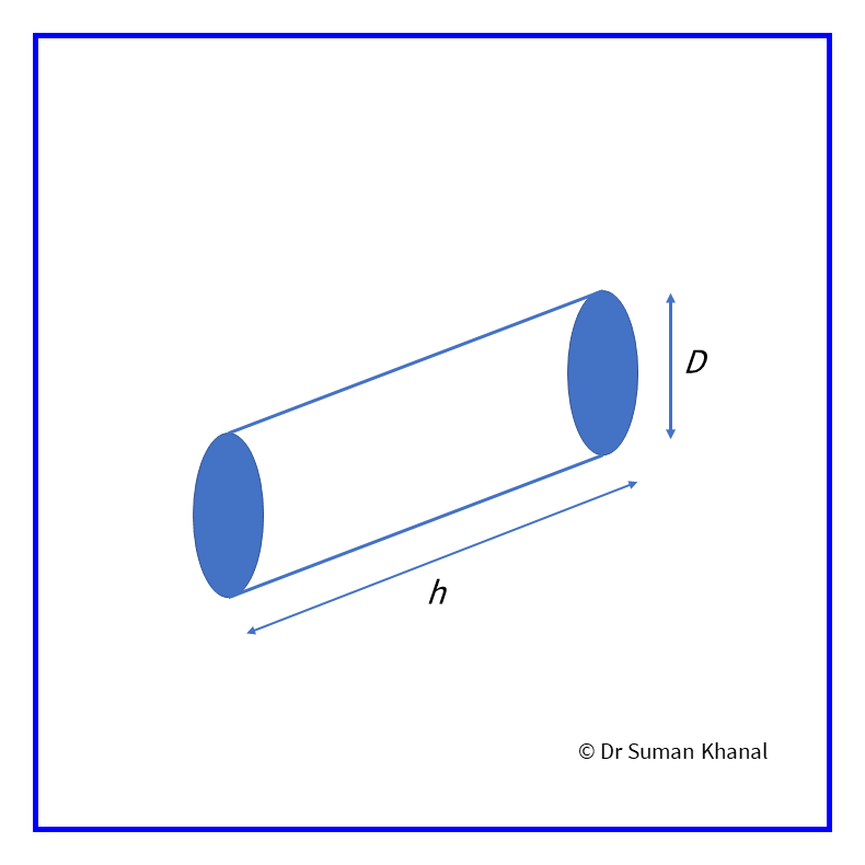 A cylidrical tin close at both ends with diameter *D* and height *h*